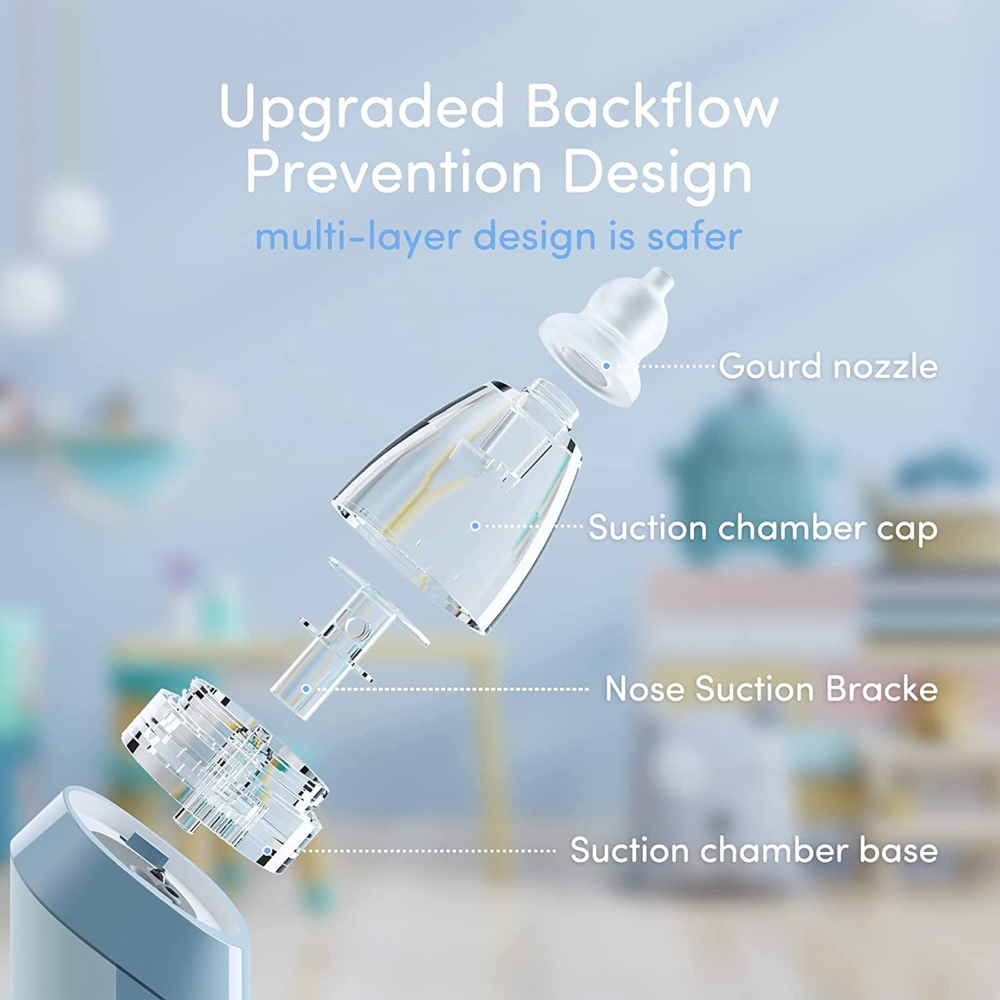 Electric Baby Nasal Aspirator, Upgrade Nose Sucker for Baby, Rechargeable Booger Sucker for Toddler with Music & Light Soothing, Food-Grade Silicone Nozzles, Adjustable Suctions