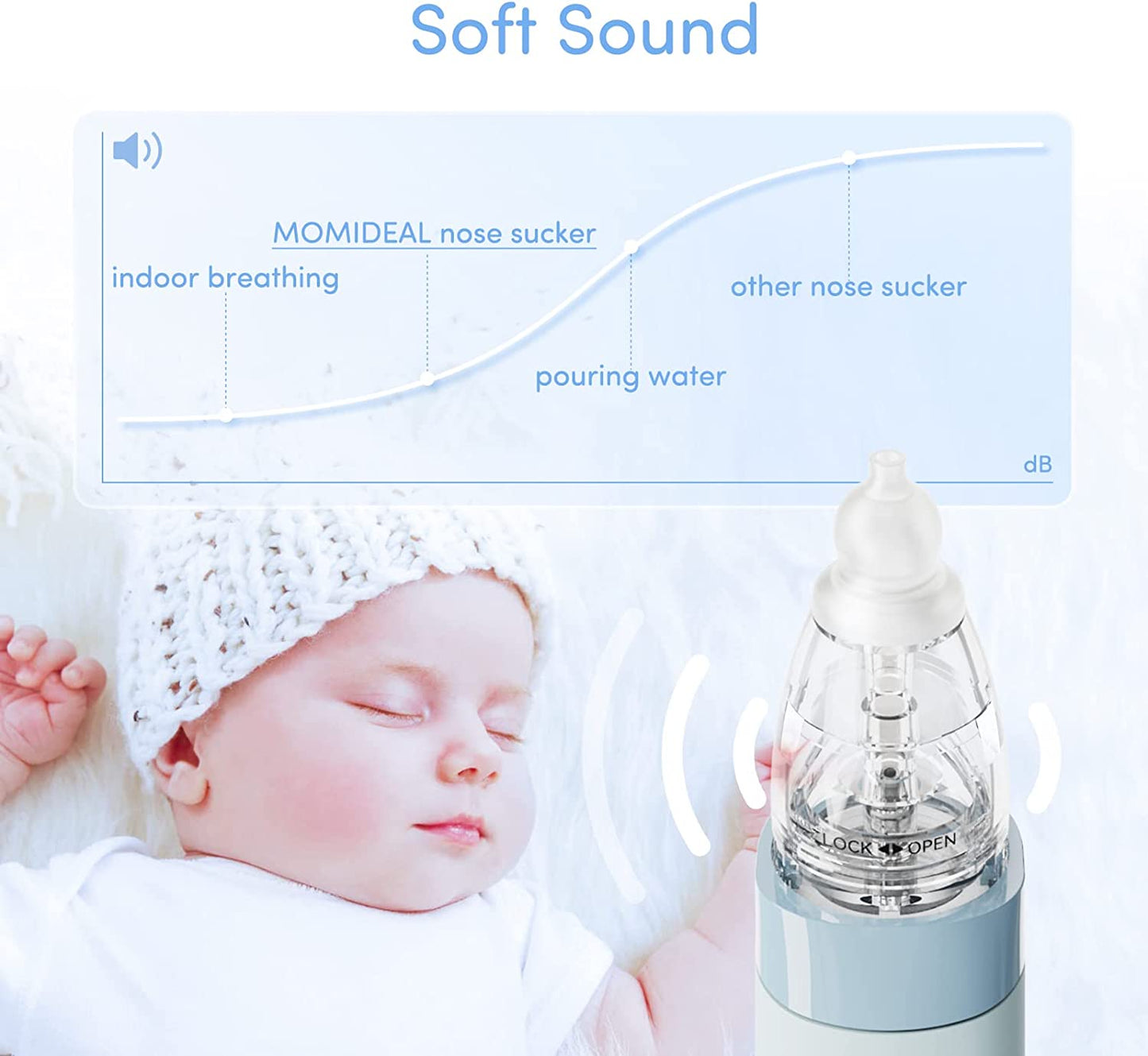 Electric Baby Nasal Aspirator, Upgrade Nose Sucker for Baby, Rechargeable Booger Sucker for Toddler with Music & Light Soothing, Food-Grade Silicone Nozzles, Adjustable Suctions